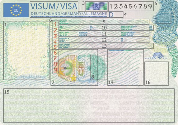 Где смотреть номер Шенгенской визы